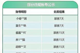 佐夫：国米会晋级欧冠四分之一决赛，莫拉塔缺席对马竞影响很大